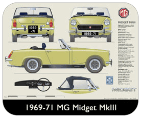 MG Midget MkIII (disc wheels) 1969-71 Place Mat, Small